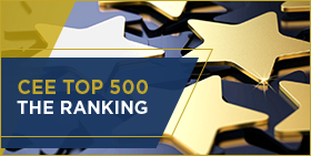 Ekonomska izdaja COFACE CEE top 500 - 2018