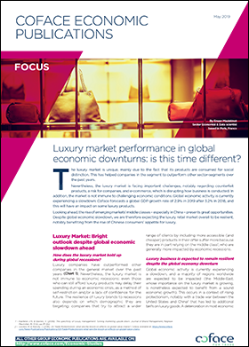 Luxury market performance