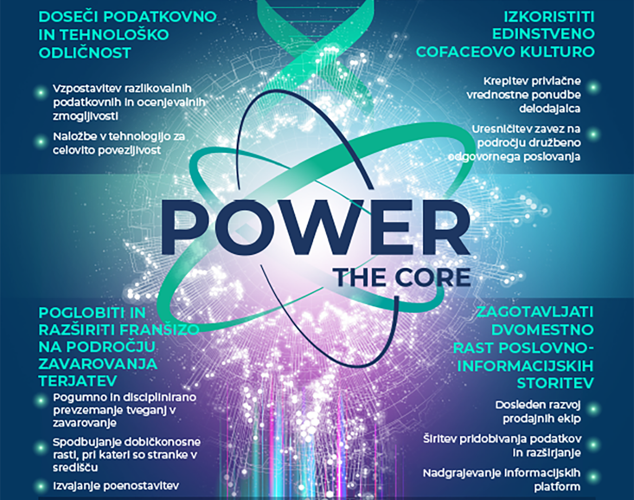 1- Reach data and technology excellence a- Build differentiating new data and scoring capabilities b- Invest in technology to offer full connectivity to our clients. ; 2- Deepen and broaden our trade credit insurance franchise a- Underwrite with courage and discipline b- Stimulate customer-oriented profitable growth c- Deliver on simplification of the client experience ; 3- Pursue profitable double-digit growth in business information services a- Keep building sales teams with consistency b- Broaden data sourcing and expand use cases c- Upgrade IT platforms ; 4- Leverage our unique culture a- Enhance attractive employer value proposition b- Deliver on our CSR commitments